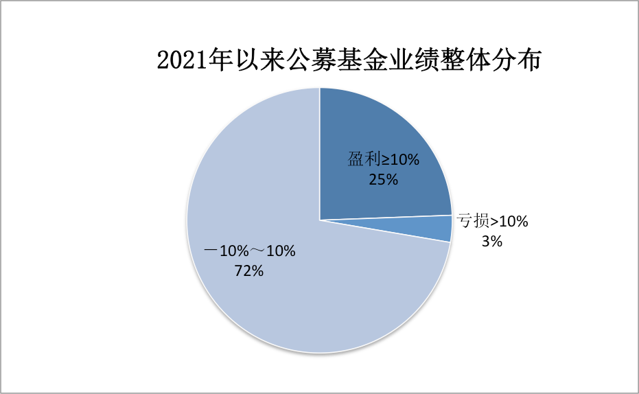 微信图片_20211217154146.png